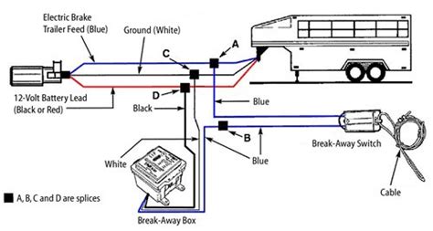 how to hook up electric breakaway box|trailer breakaway kit installation instructions.